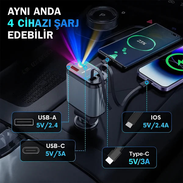 Projeksiyonlu 66W Hızlı Araç Şarj Cihazı